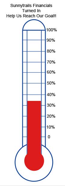 financial-meter | Sunnytrails Girl Scout Service Unit